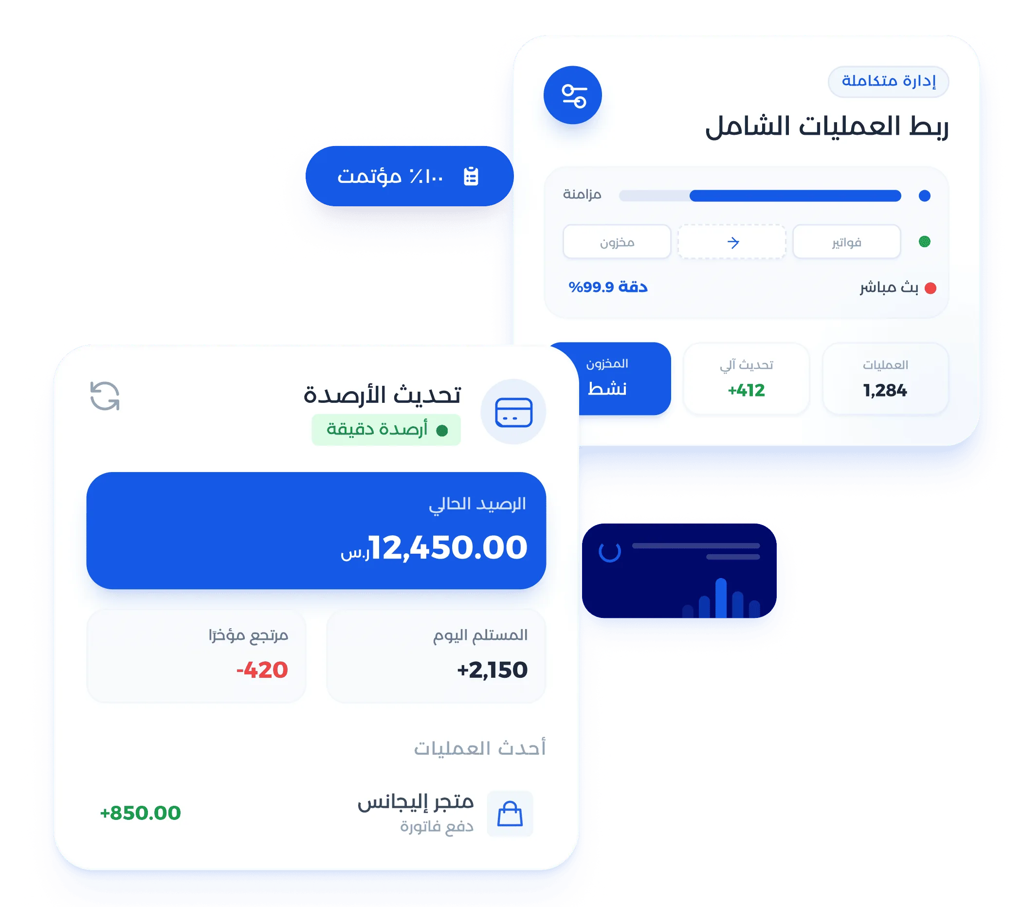 شاشة تقارير أعمار الديون والكشف التدريجي