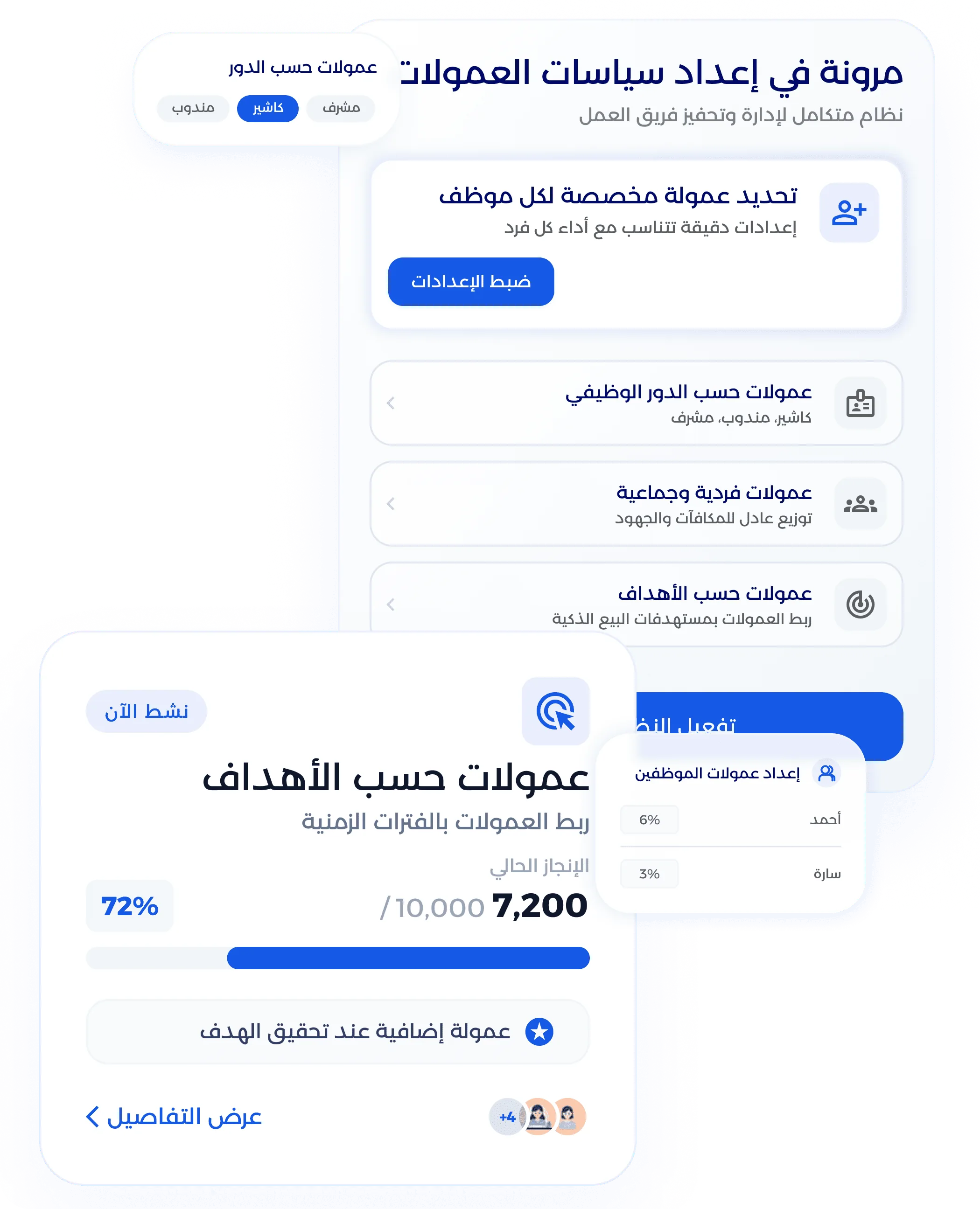 شاشة تتبع مبيعات الموظفين وأدائهم