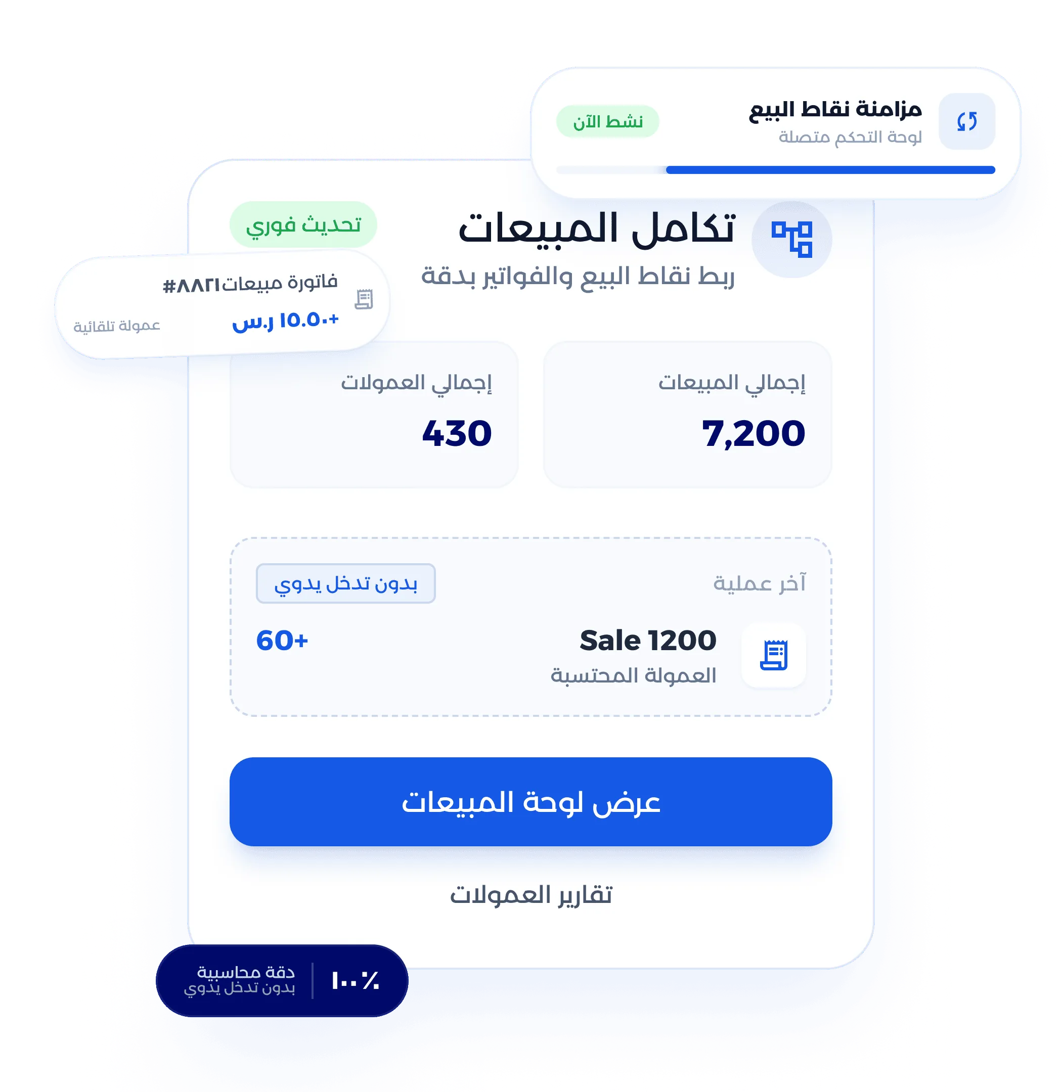 شاشة خطط الخصومات والمكافآت للمبيعين