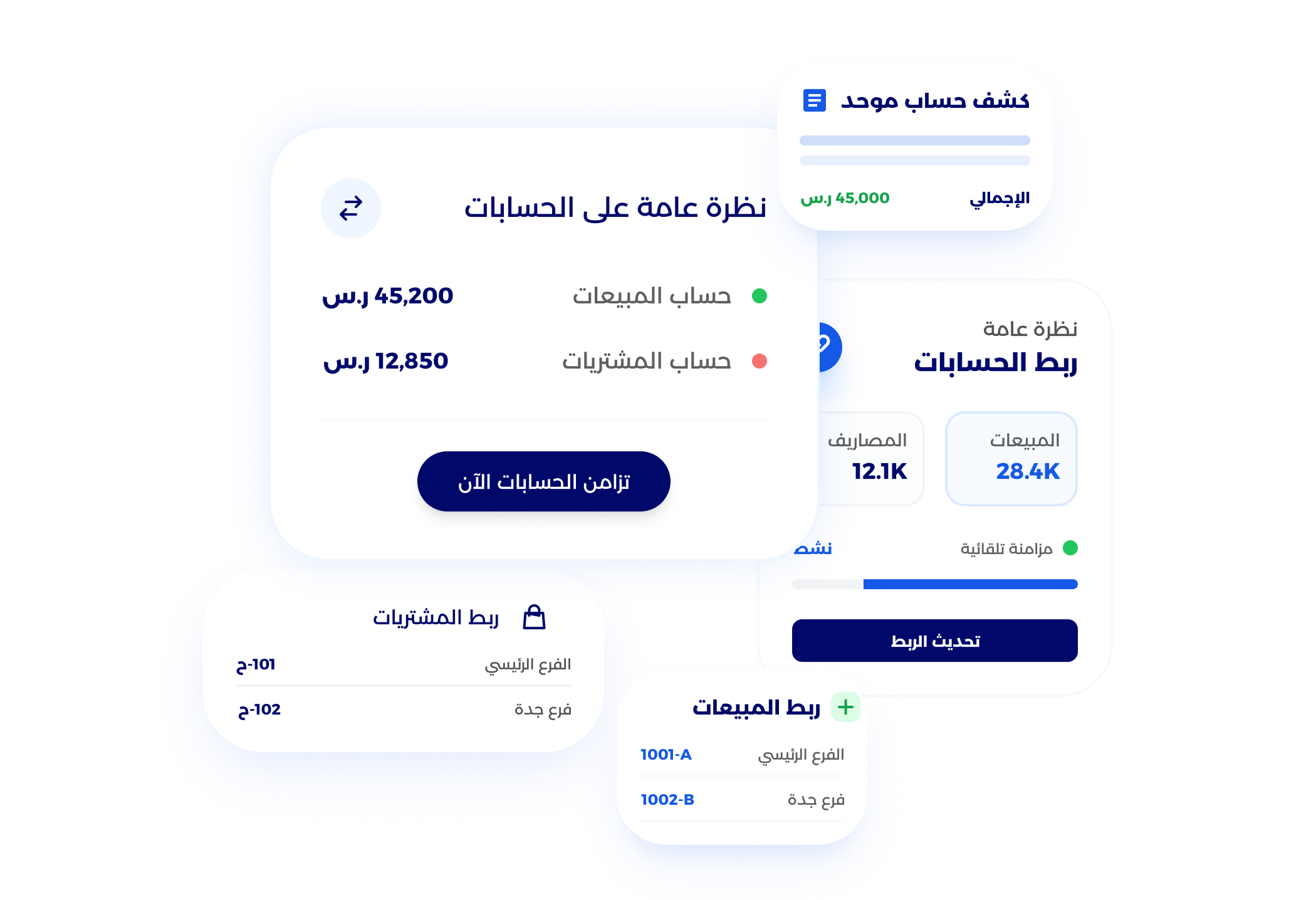 شاشة تقارير قائمة المجاميع والتحليل المحاسبي