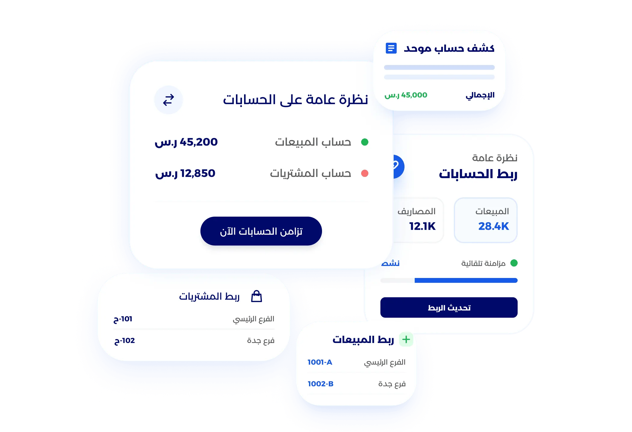 شاشة تقارير قائمة المجاميع والتحليل المحاسبي