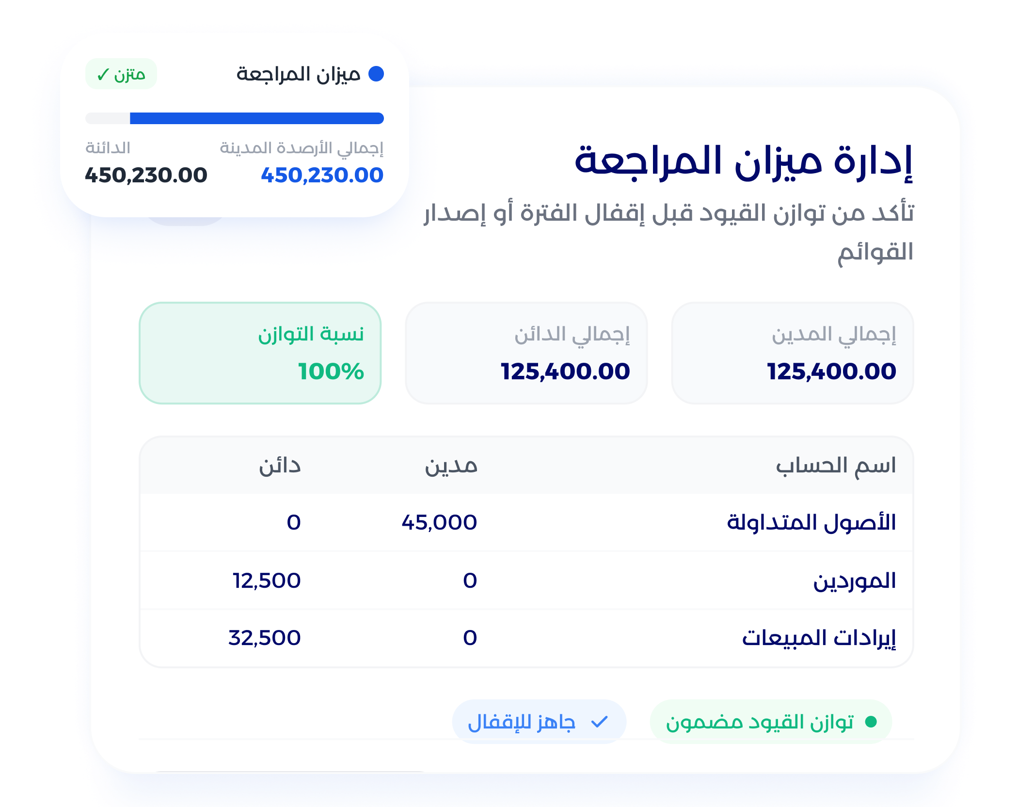 شاشة إدارة العملات المتعددة في المحاسبة