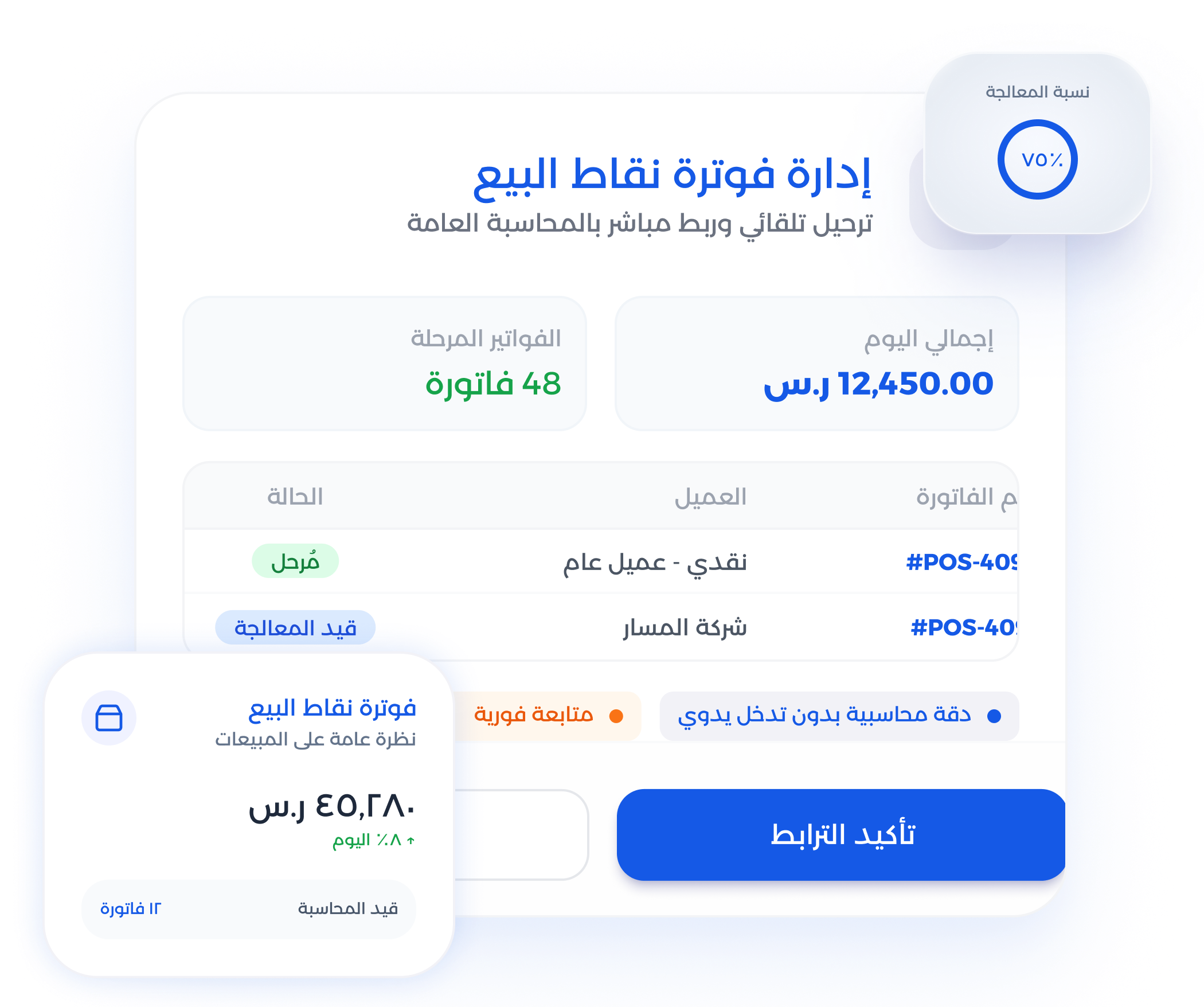 شاشة صلاحيات الوصول وأمن المحاسبة
