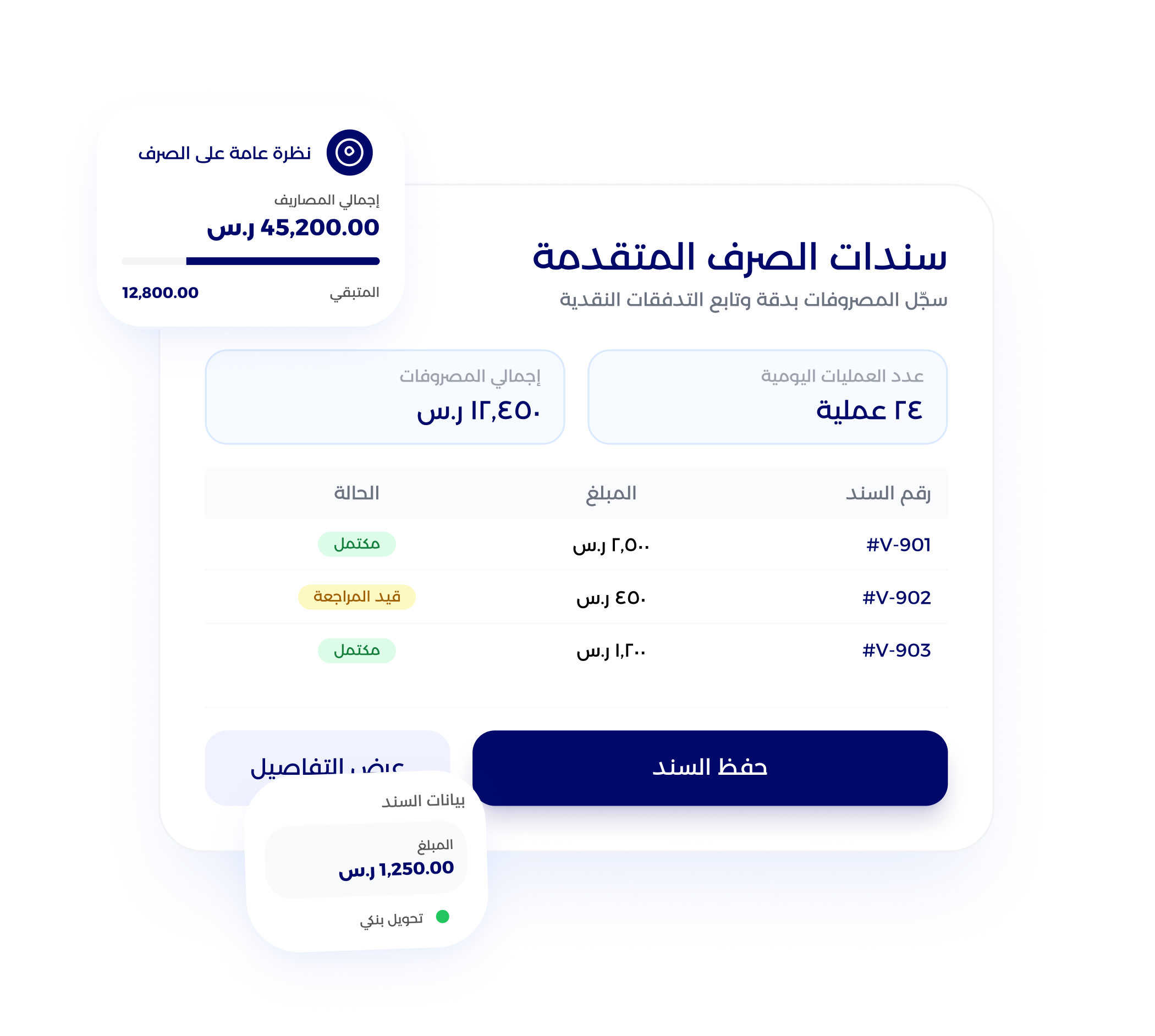 شاشة مركز التكلفة وتحليل الربحية