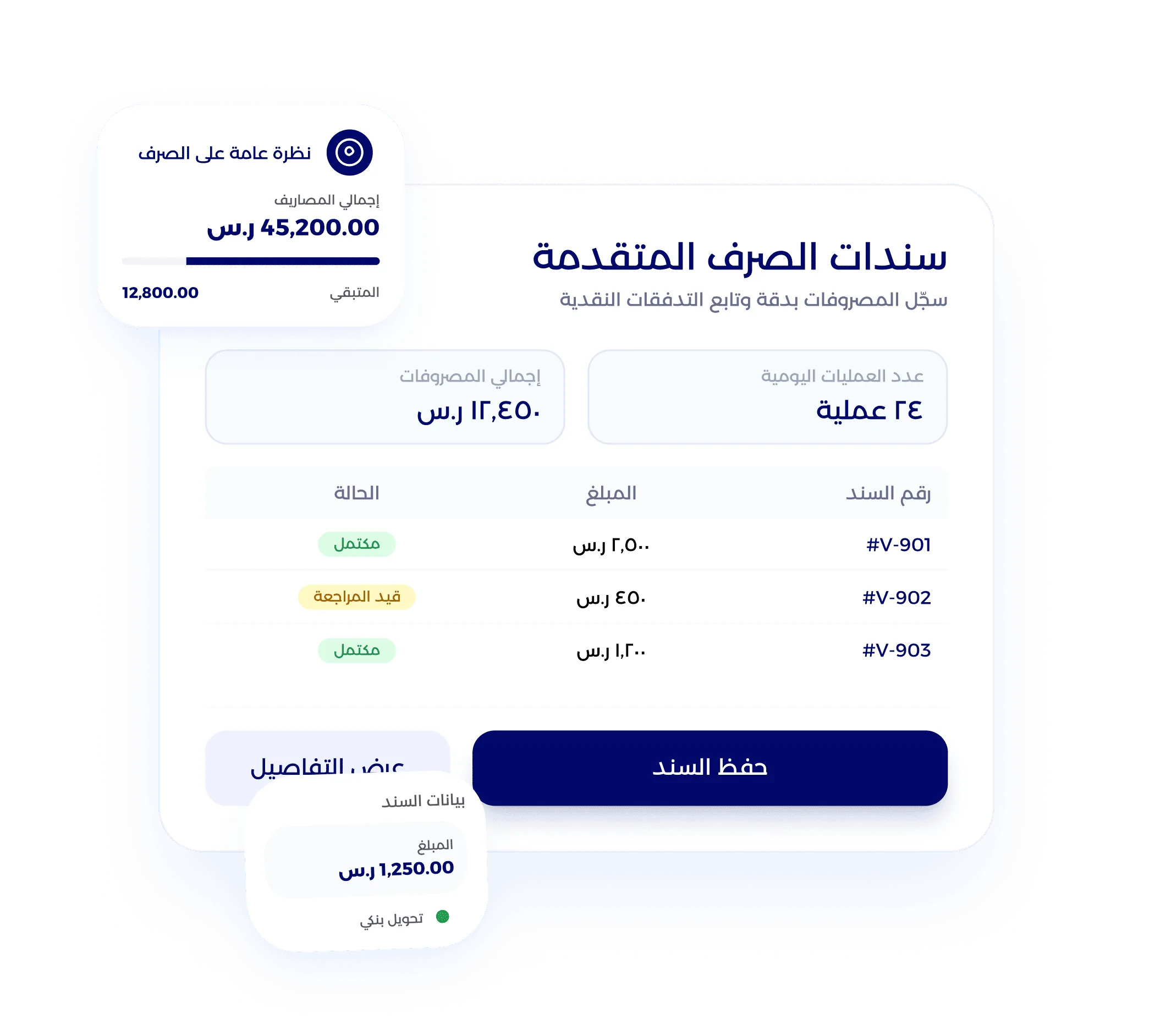 شاشة مركز التكلفة وتحليل الربحية