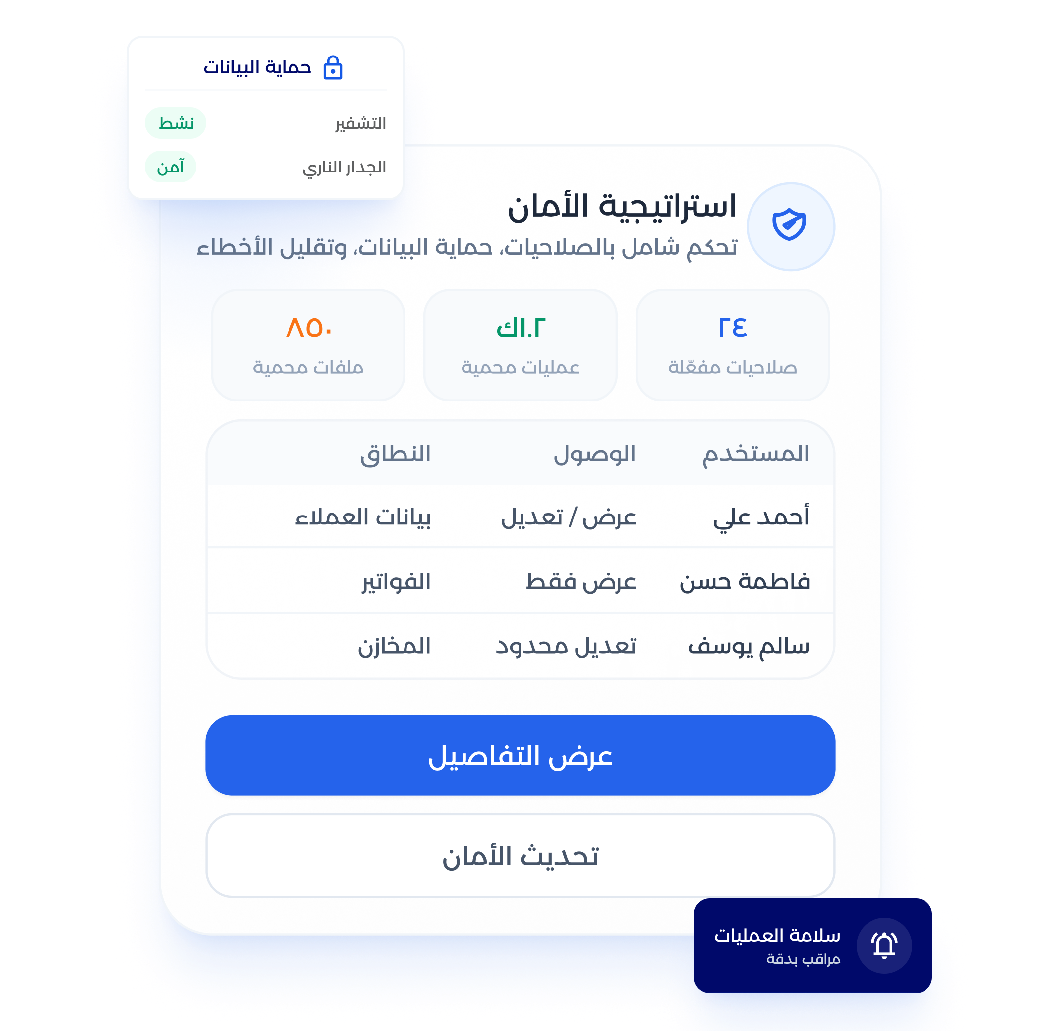 شاشة سجل النشاطات ومراجعة عمليات المستخدمين