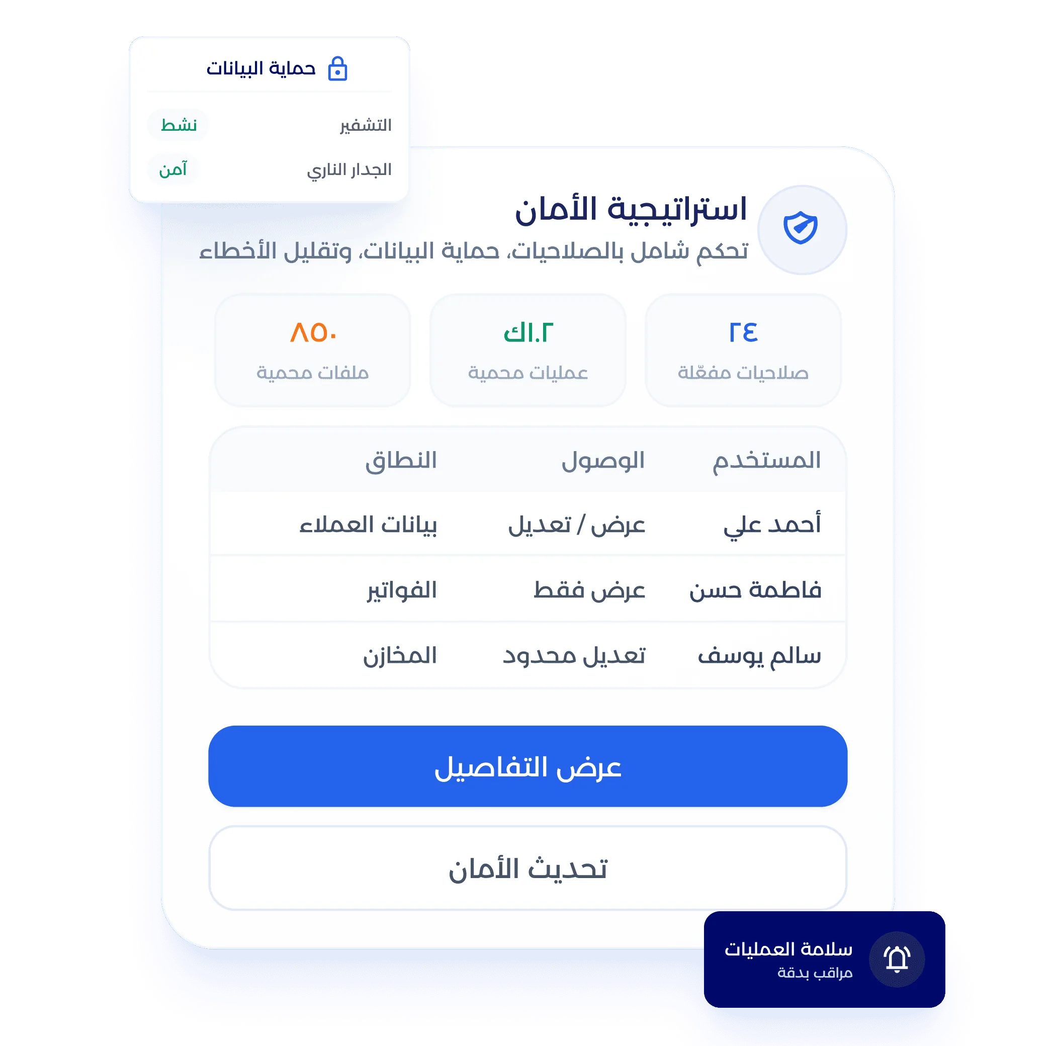 شاشة سجل النشاطات ومراجعة عمليات المستخدمين
