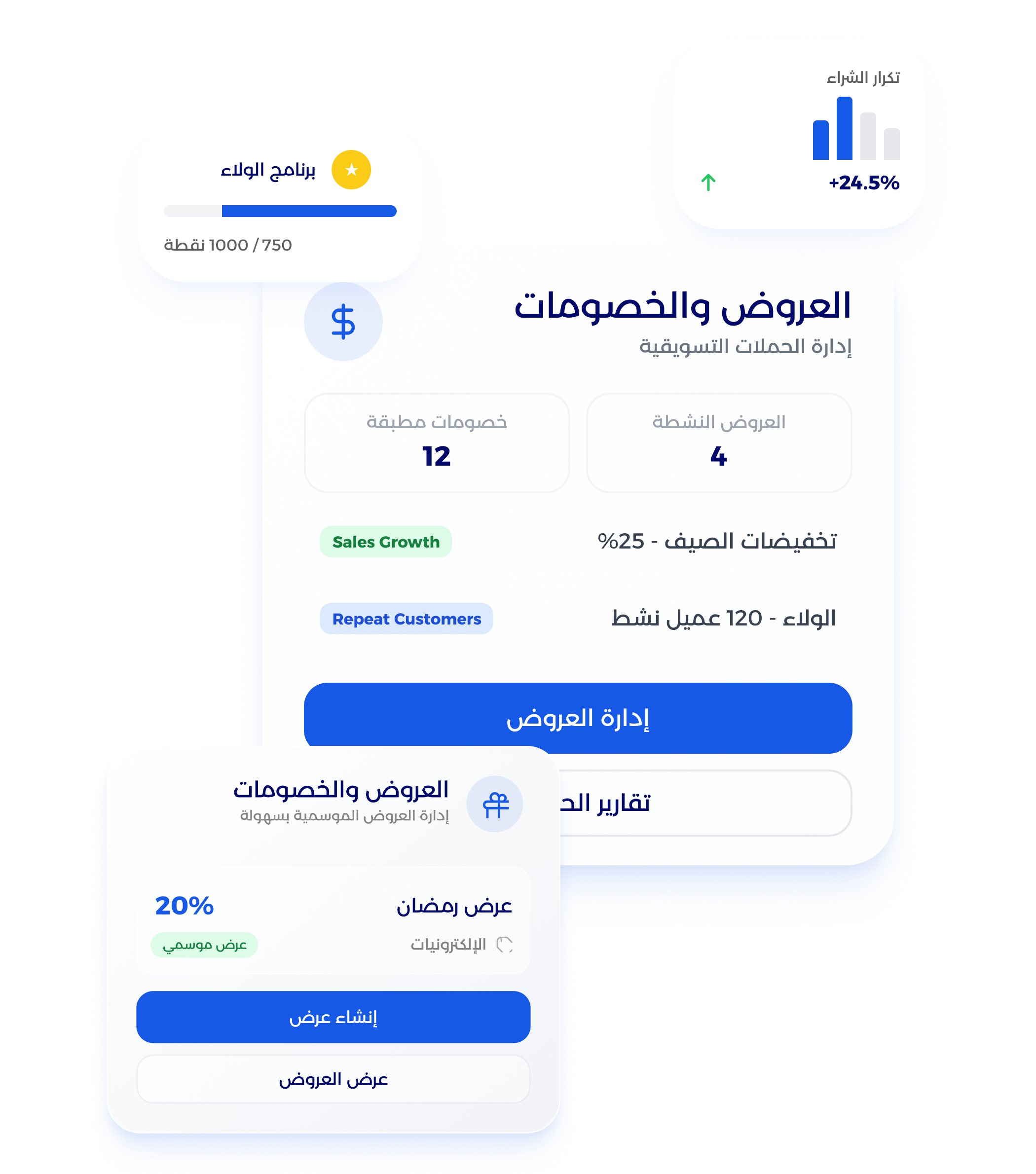 شاشة حملات واتساب والتسويق لمحلات التجزئة