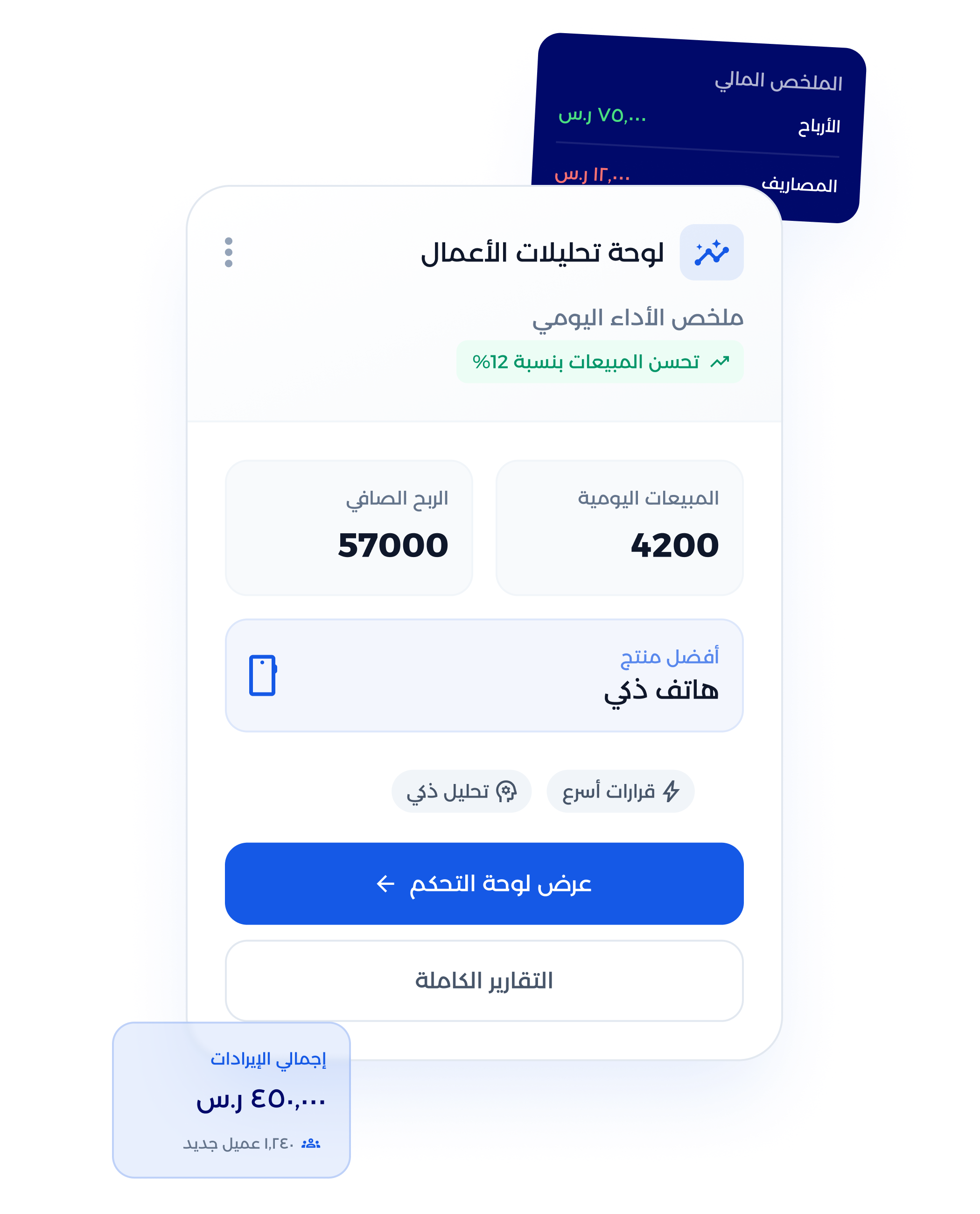 شاشة إدارة التفضيلات وولاء العملاء في التجزئة