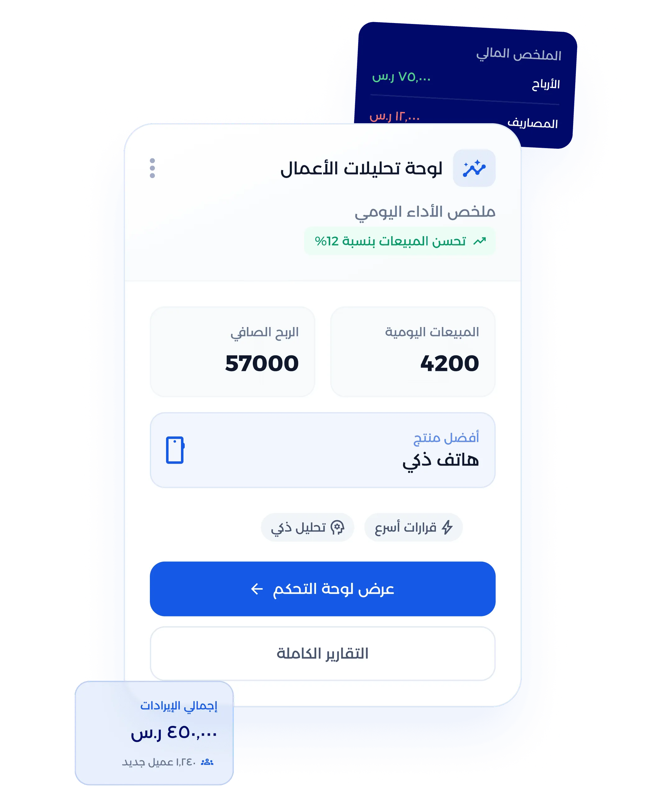 شاشة إدارة التفضيلات وولاء العملاء في التجزئة