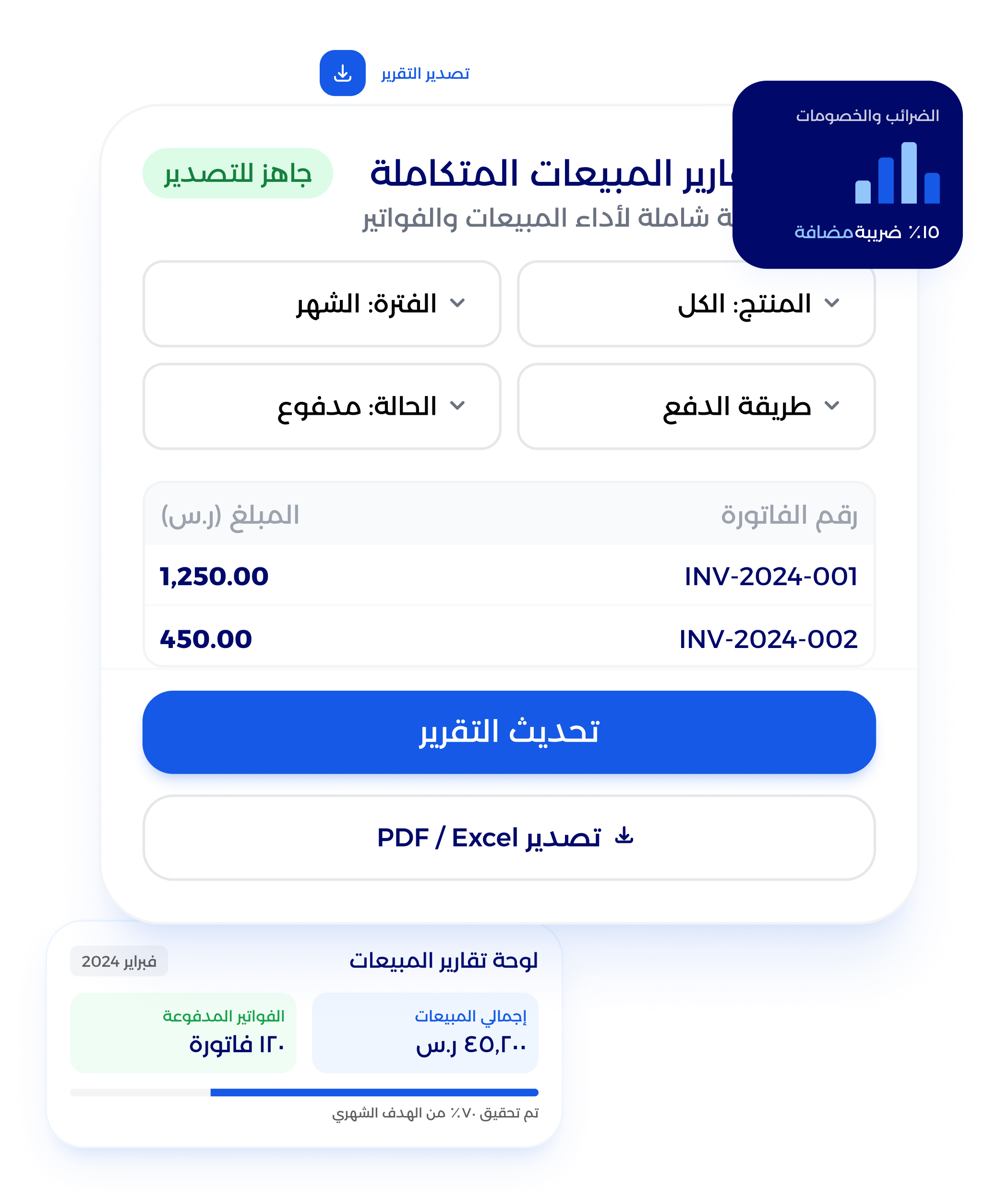 شاشة إرسال الفاتورة للعميل عبر واتساب والبريد