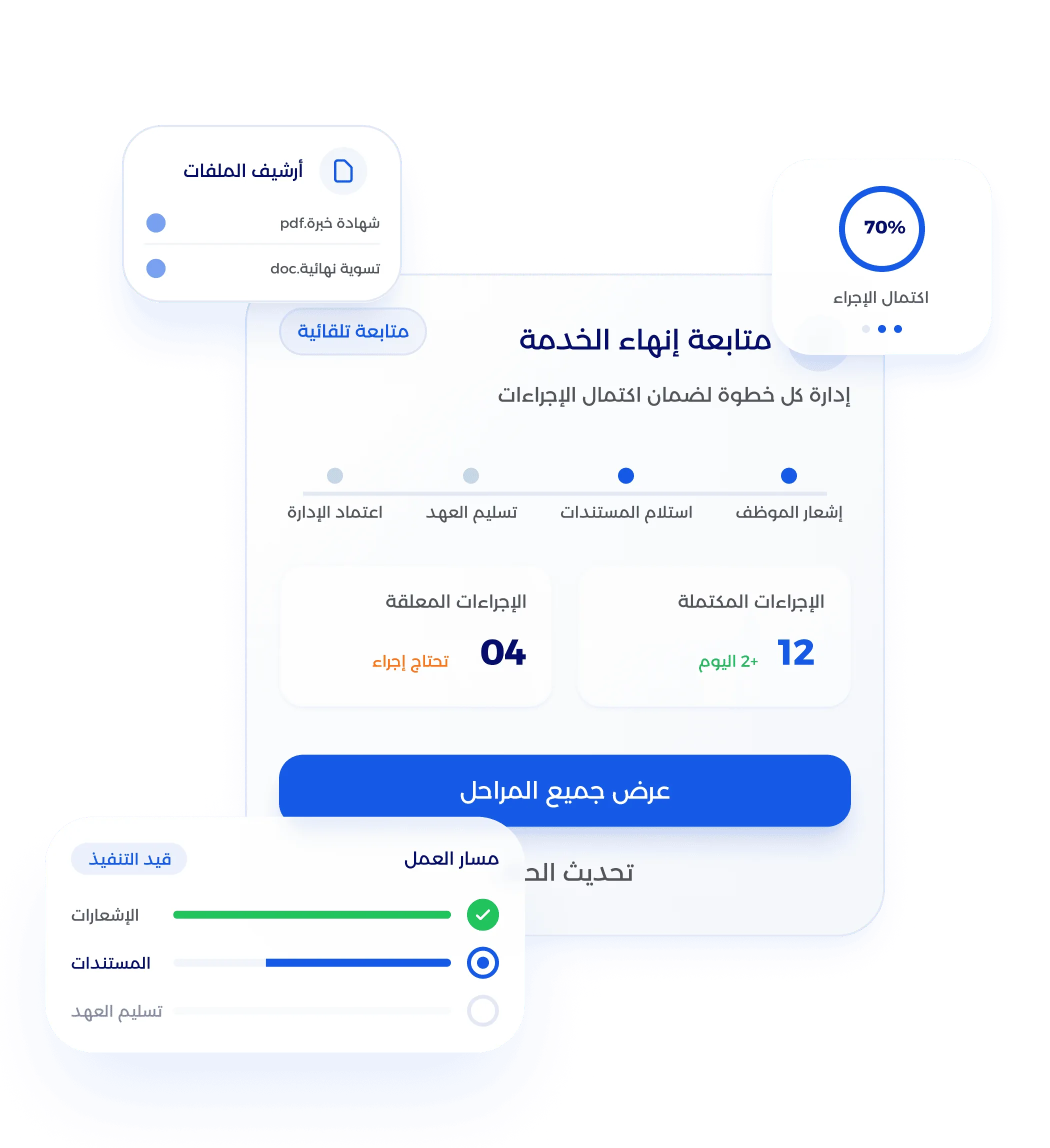 شاشة إدارة المستخدمين والصلاحيات في HR