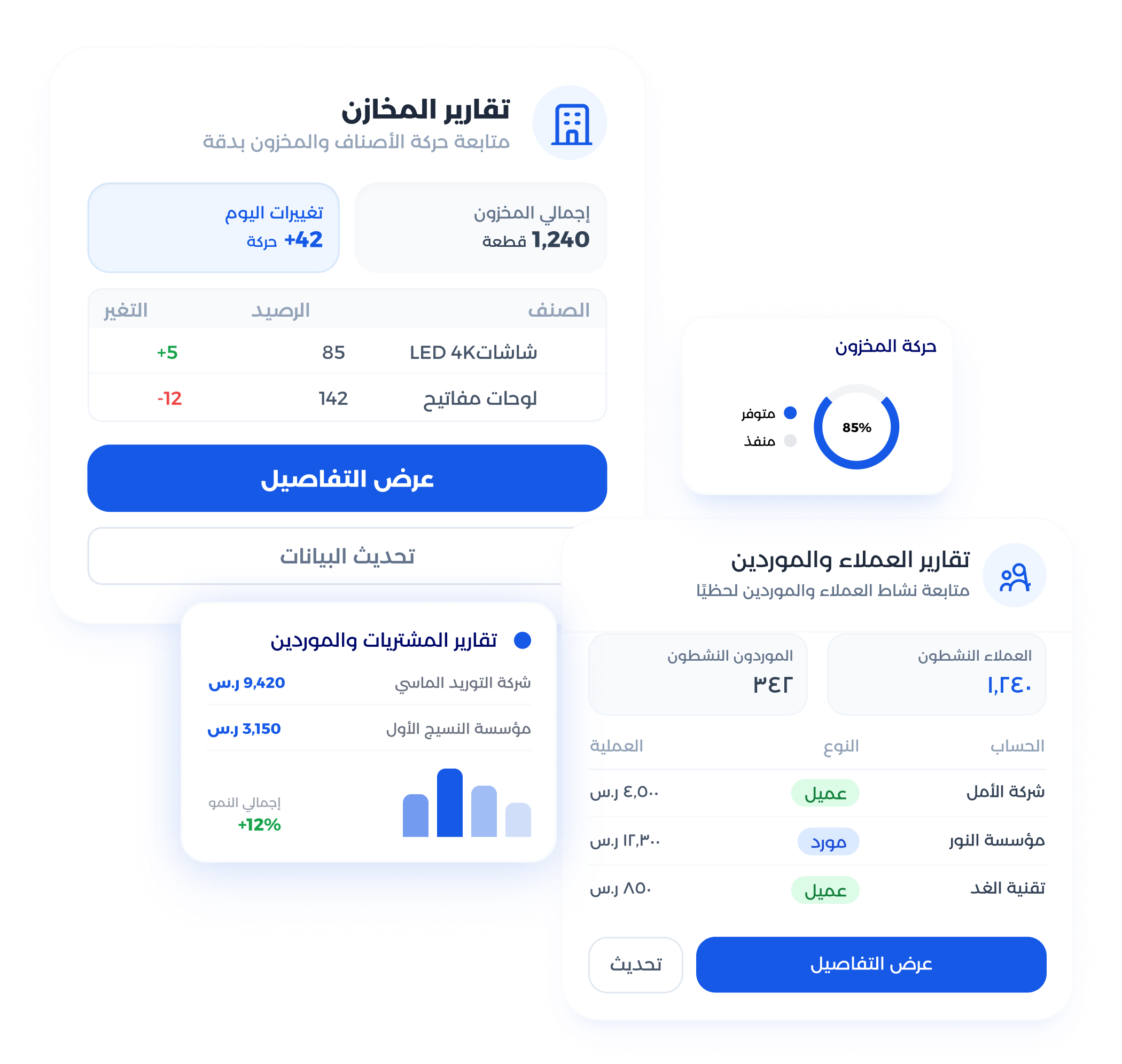 نموذج تقارير العمليات التشغيلية والجرد