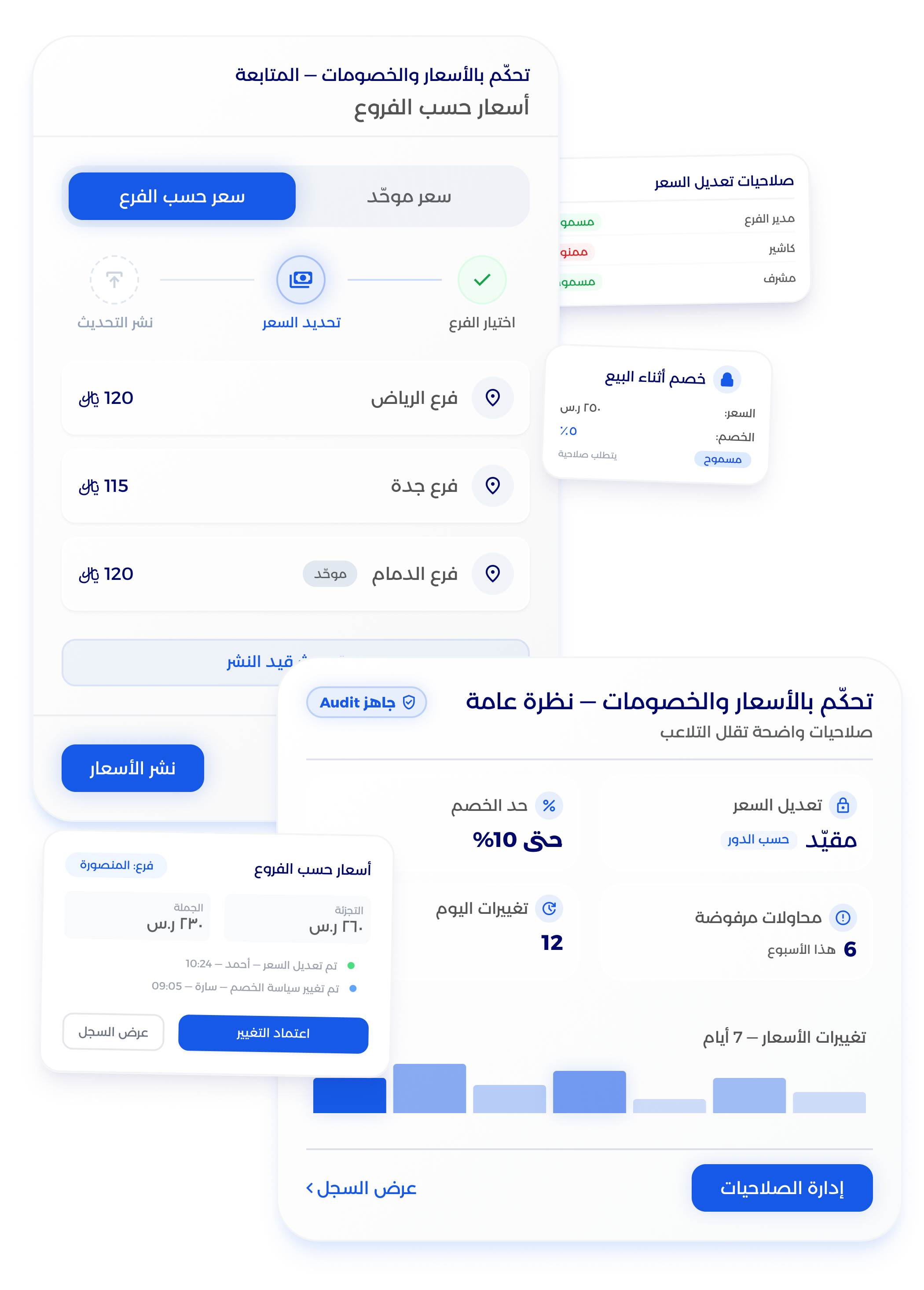 لوحة تعديل تسعيرة المنتجات والخصومات للمخزون