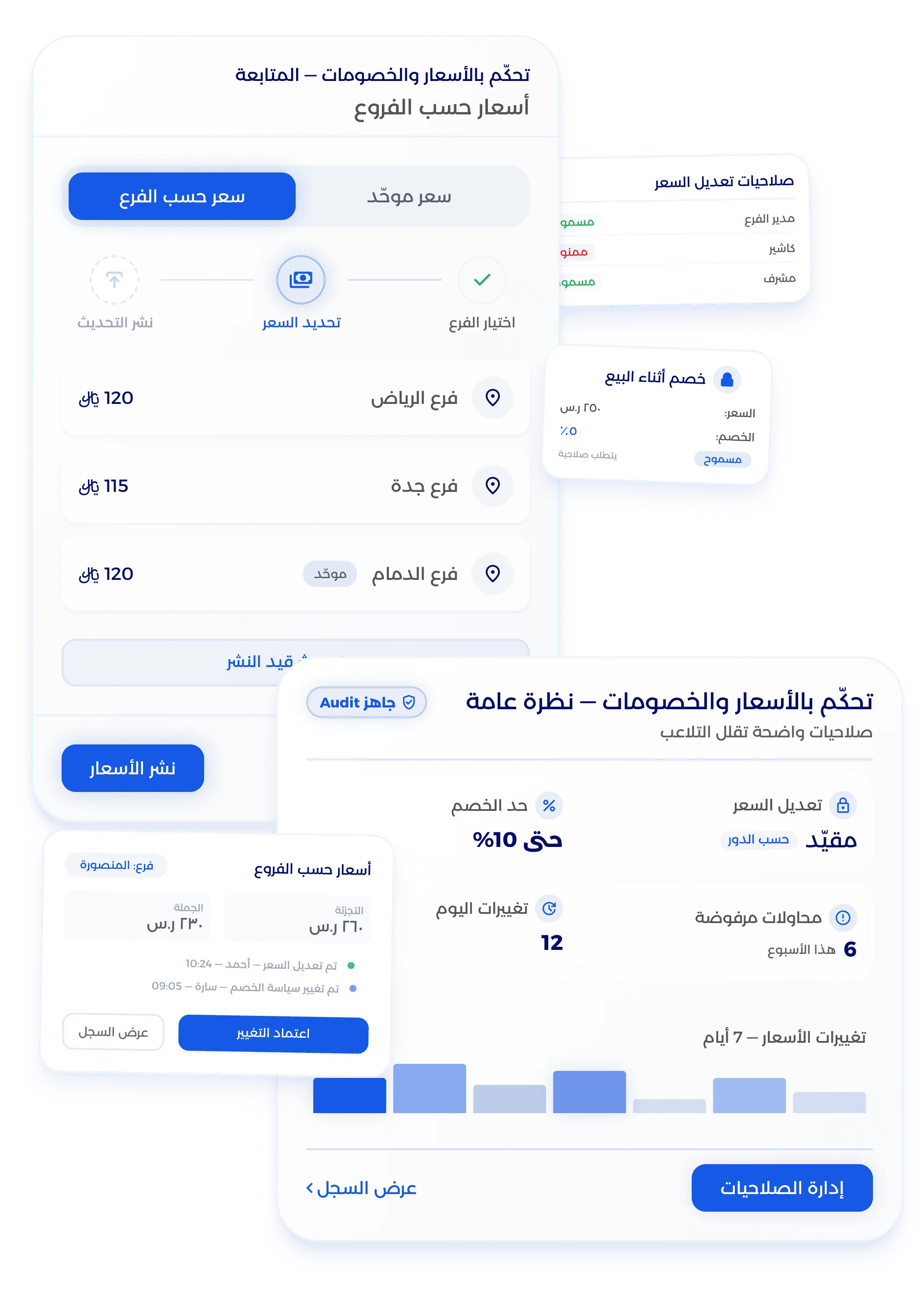 لوحة تعديل تسعيرة المنتجات والخصومات للمخزون